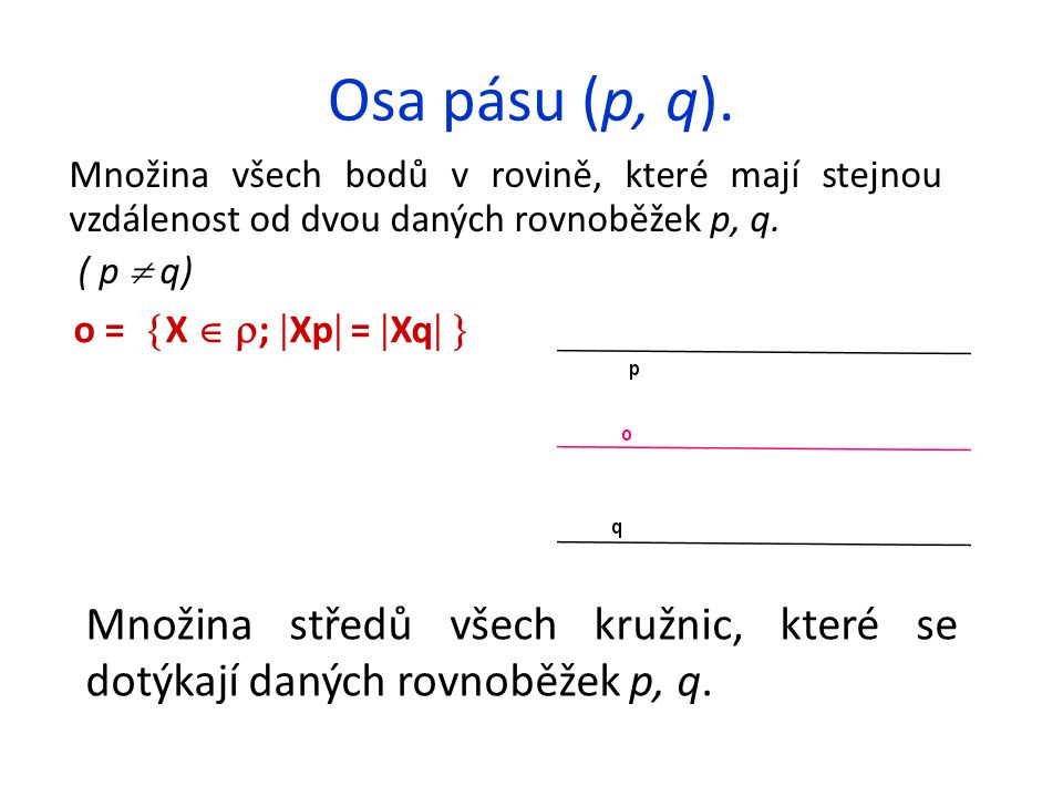 Osa pásu (p, q). Množina všech bodů v rovině, které mají stejnou vzdálenost od dvou daných rovnoběžek p, q. ( p  q)