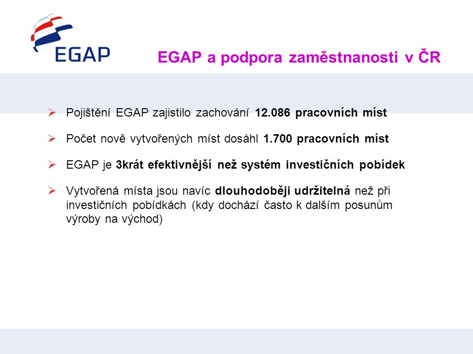 EGAP a podpora zaměstnanosti v ČR