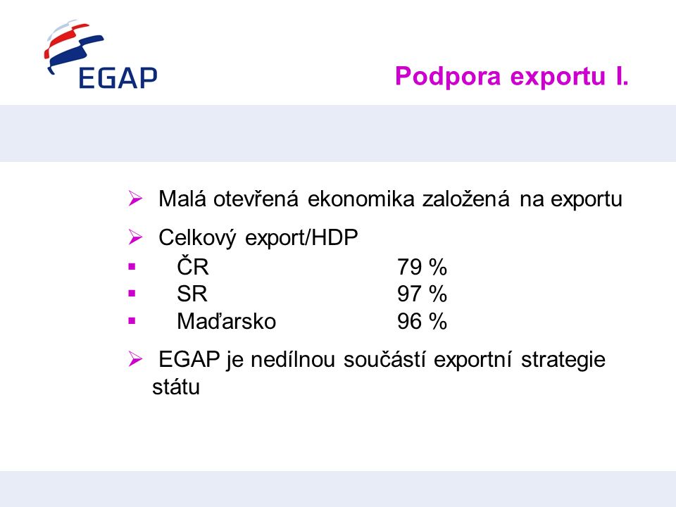 Podpora exportu I. Malá otevřená ekonomika založená na exportu