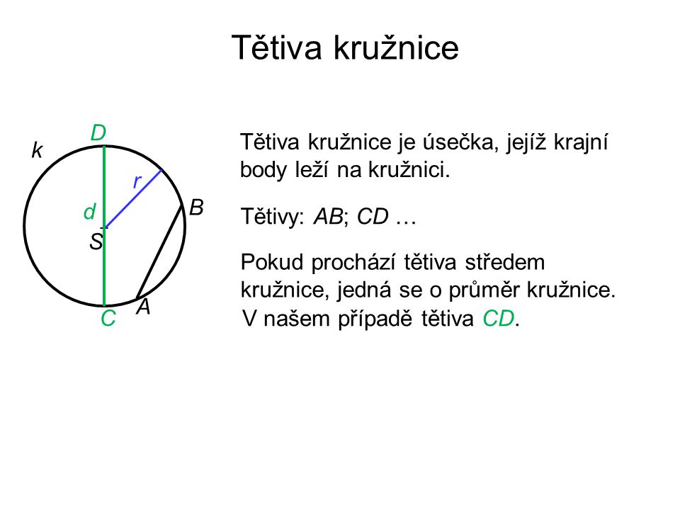 Tětiva kružnice D. Tětiva kružnice je úsečka, jejíž krajní body leží na kružnici. k. r. d. B. Tětivy: AB; CD …