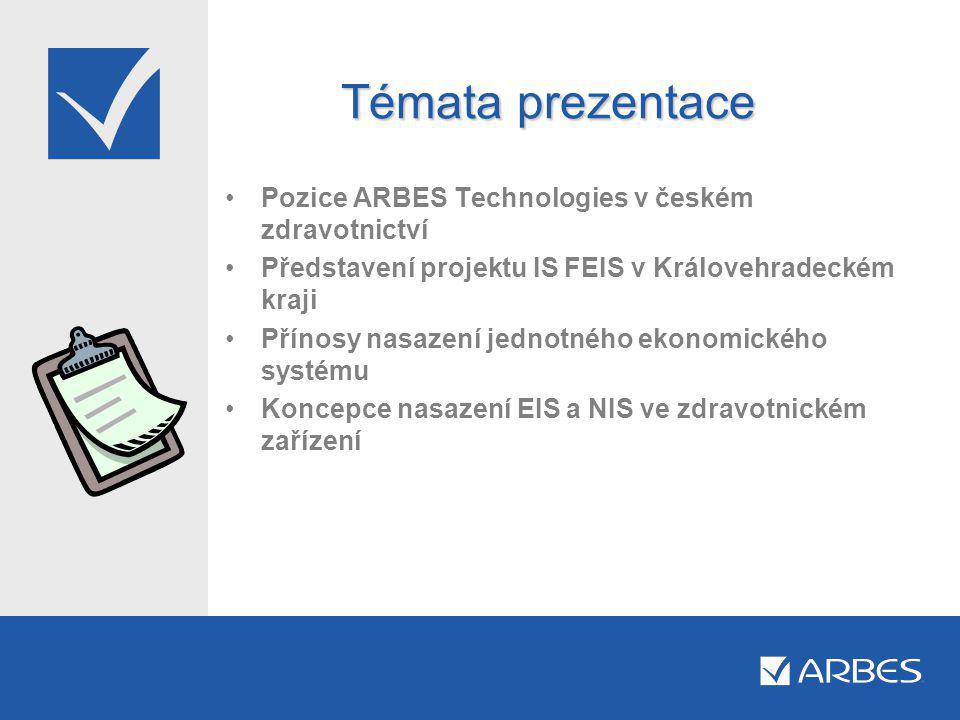 Témata prezentace Pozice ARBES Technologies v českém zdravotnictví