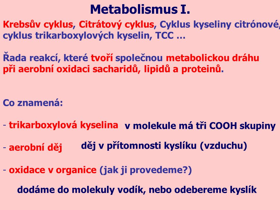 Metabolismus I. Krebsův cyklus, Citrátový cyklus, Cyklus kyseliny citrónové, cyklus trikarboxylových kyselin, TCC …