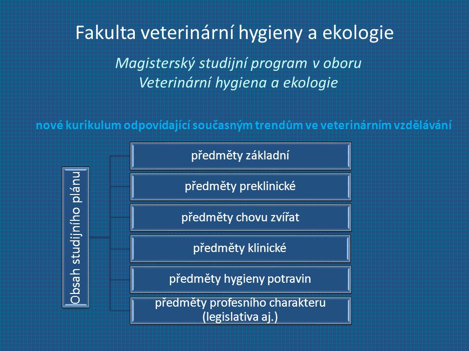 Magisterský studijní program v oboru Veterinární hygiena a ekologie