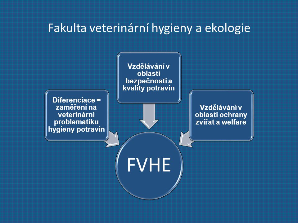 Fakulta veterinární hygieny a ekologie