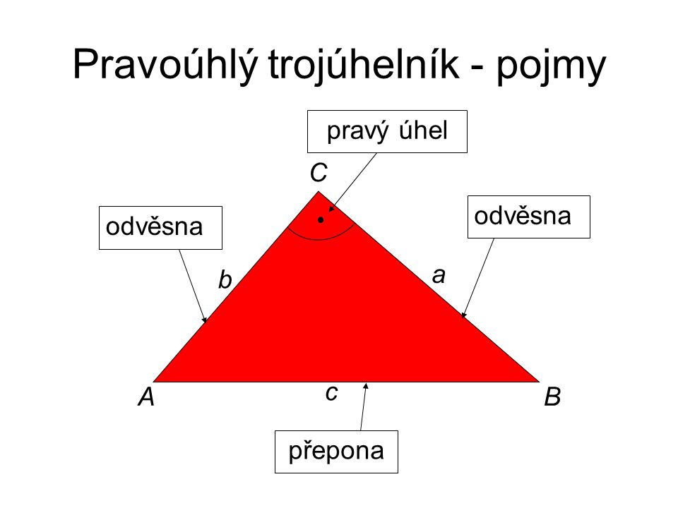 Pravoúhlý trojúhelník - pojmy