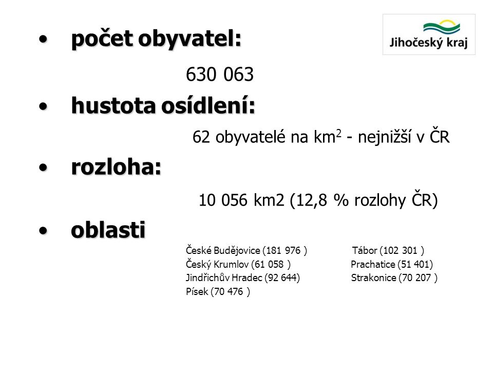 hustota osídlení: 62 obyvatelé na km2 - nejnižší v ČR rozloha: