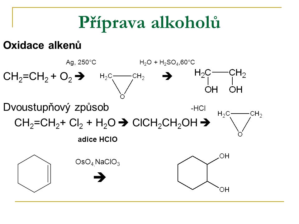 Příprava alkoholů Oxidace alkenů Ag, 250°C H2O + H2SO4,60°C