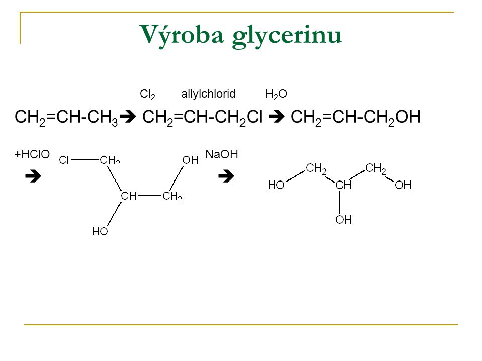 Výroba glycerinu Cl2 allylchlorid H2O