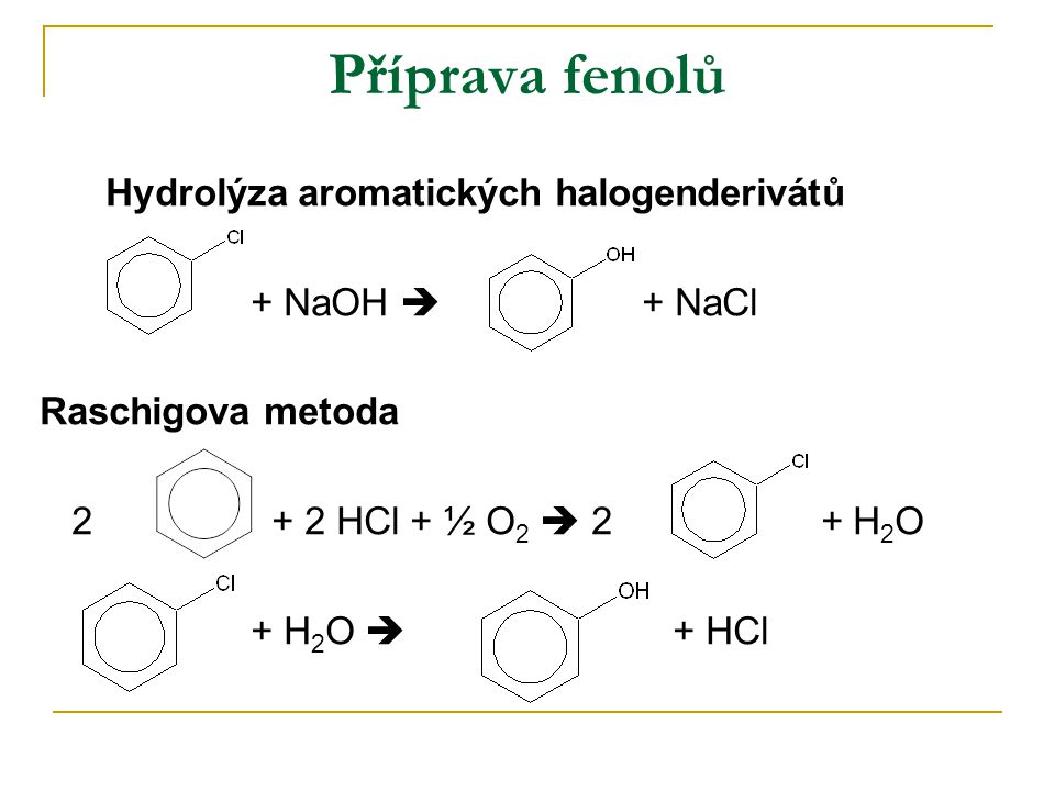 Příprava fenolů Hydrolýza aromatických halogenderivátů + NaOH  + NaCl