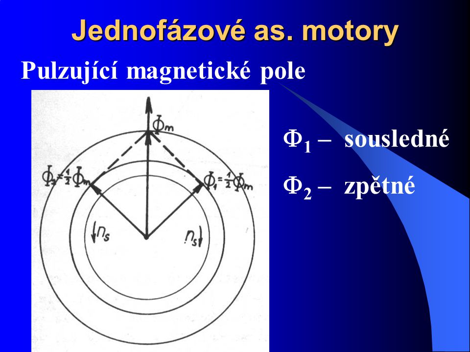 Jednofázové as. motory Pulzující magnetické pole F1 – sousledné
