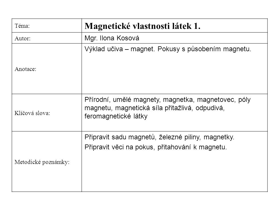 Magnetické vlastnosti látek 1.
