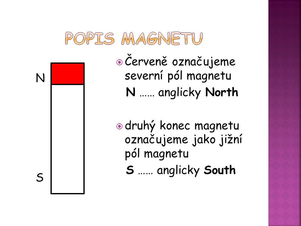 Popis magnetu Červeně označujeme severní pól magnetu N