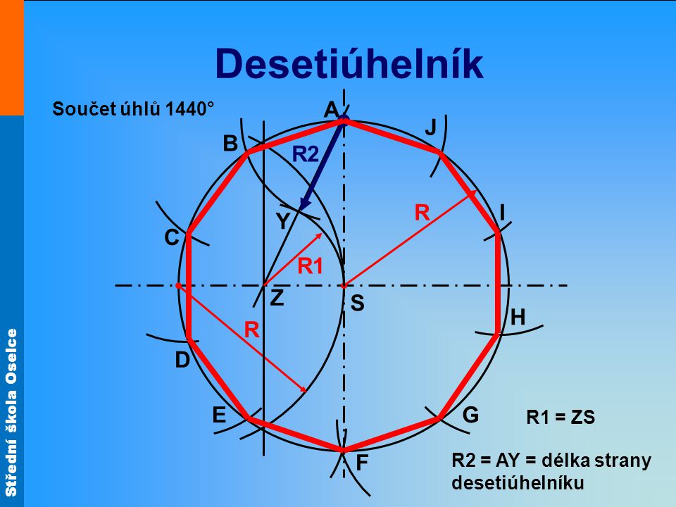 Desetiúhelník A J B R2 R I Y C R1 Z S H R D E G F Součet úhlů 1440°