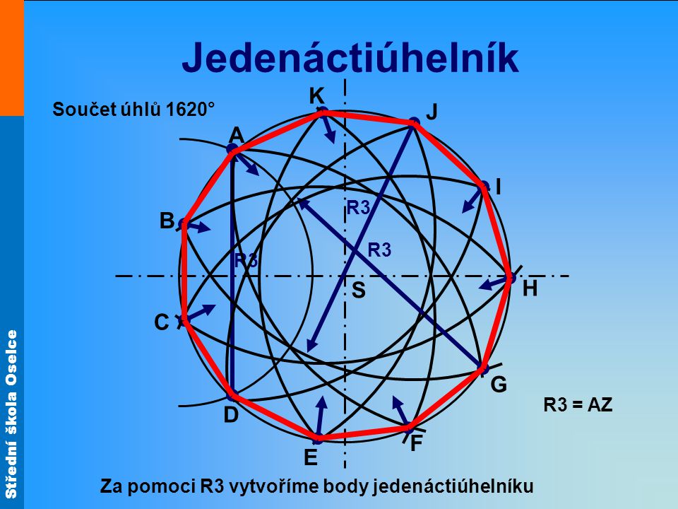Jedenáctiúhelník K J A I B S H C G D F E Součet úhlů 1620° R3 R3 R3
