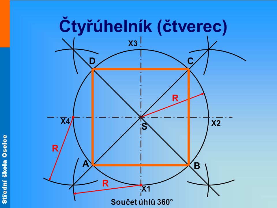 Čtyřúhelník (čtverec)