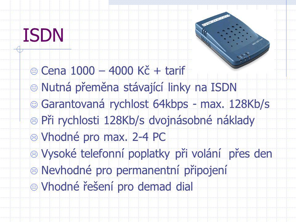 ISDN Cena 1000 – 4000 Kč + tarif Nutná přeměna stávající linky na ISDN