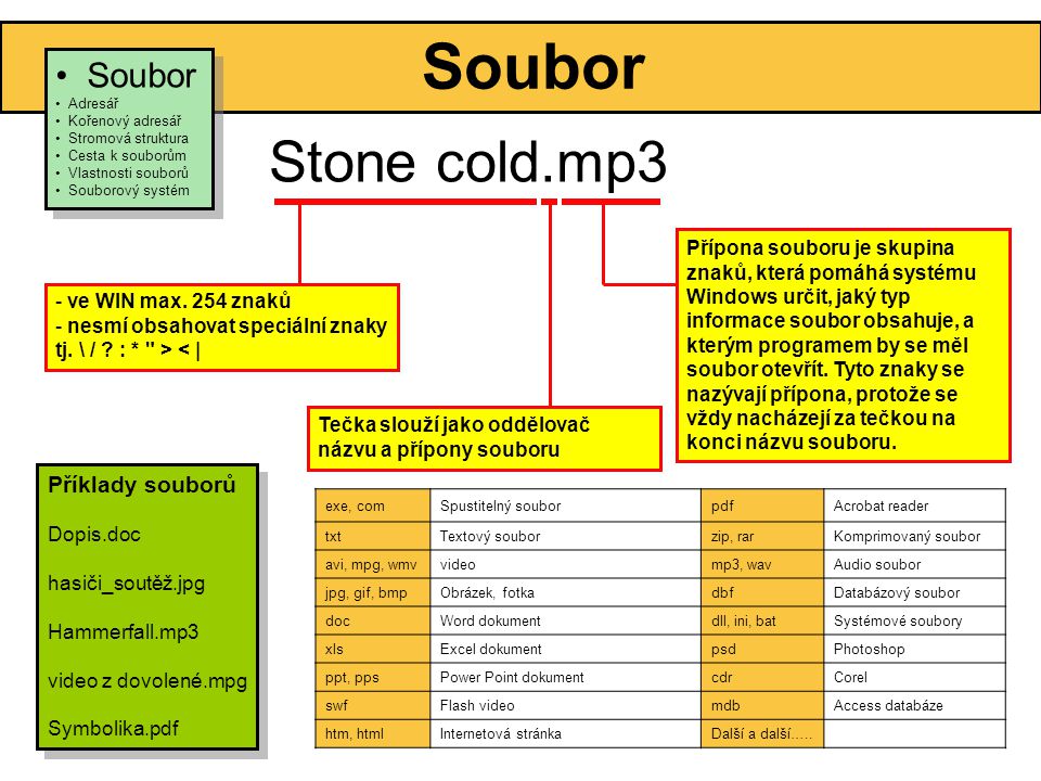 Stone cold.mp3 Soubor Soubor Příklady souborů