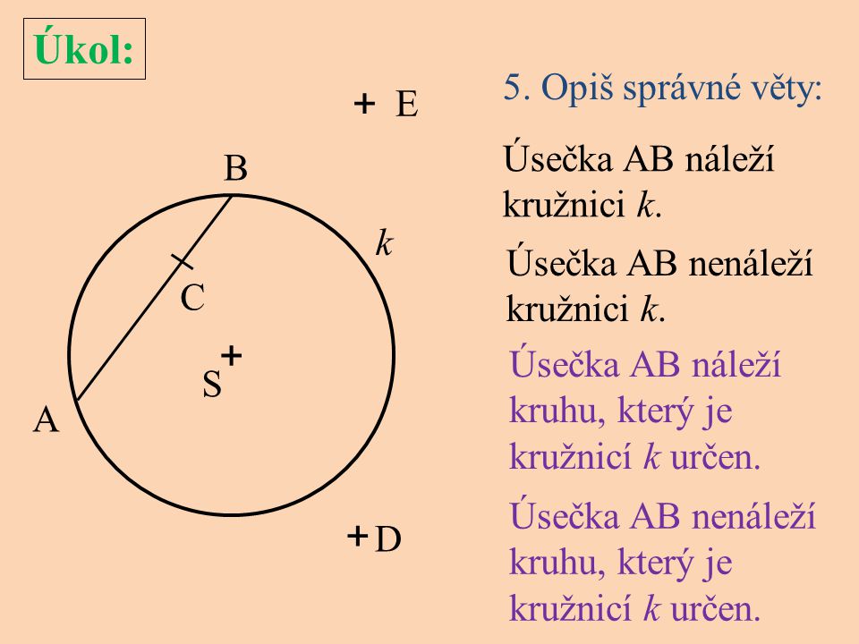 Úkol: Opiš správné věty: E Úsečka AB náleží kružnici k. B k