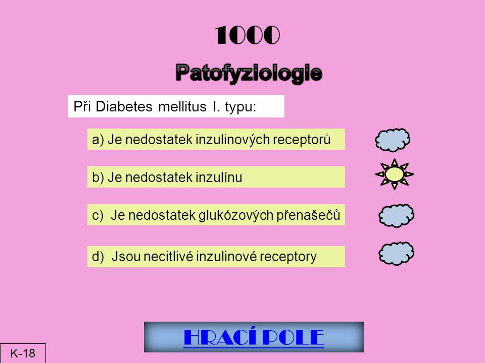 1000 Patofyziologie HRACÍ POLE Při Diabetes mellitus I. typu: