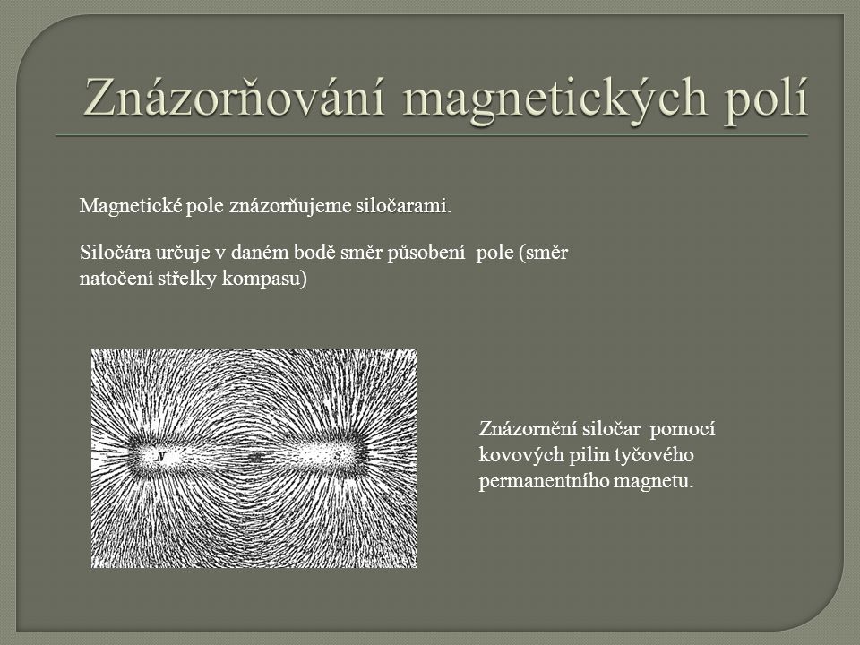 Znázorňování magnetických polí