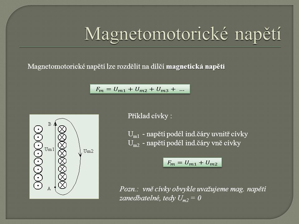 Magnetomotorické napětí