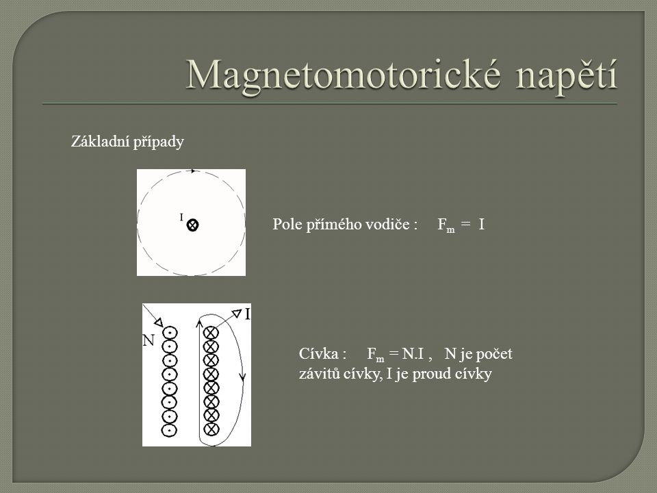 Magnetomotorické napětí