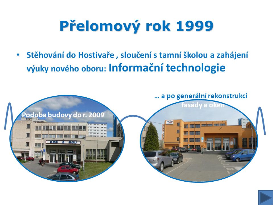 Přelomový rok 1999 Stěhování do Hostivaře , sloučení s tamní školou a zahájení výuky nového oboru: Informační technologie.