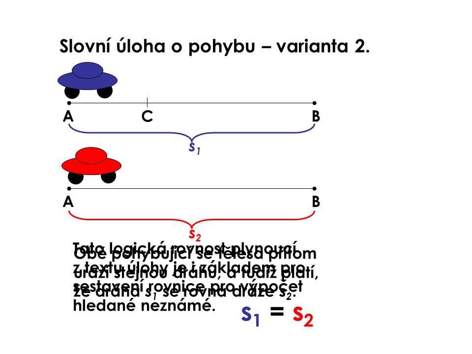 s1 = s2 Slovní úloha o pohybu – varianta 2. A C B s1 A B s2