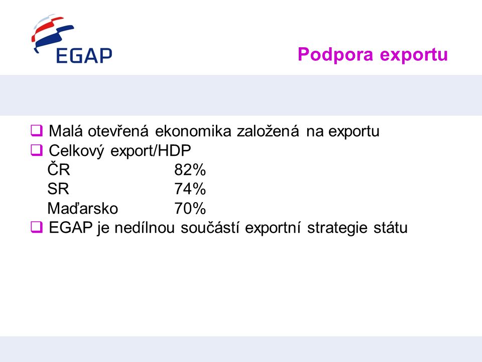 Podpora exportu Malá otevřená ekonomika založená na exportu