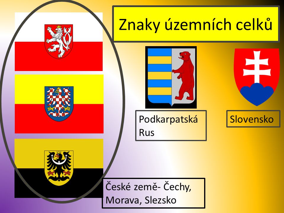 Znaky územních celků Podkarpatská Rus Slovensko