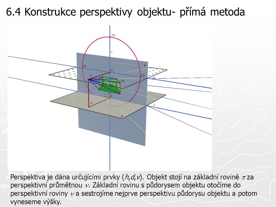 6.4 Konstrukce perspektivy objektu- přímá metoda