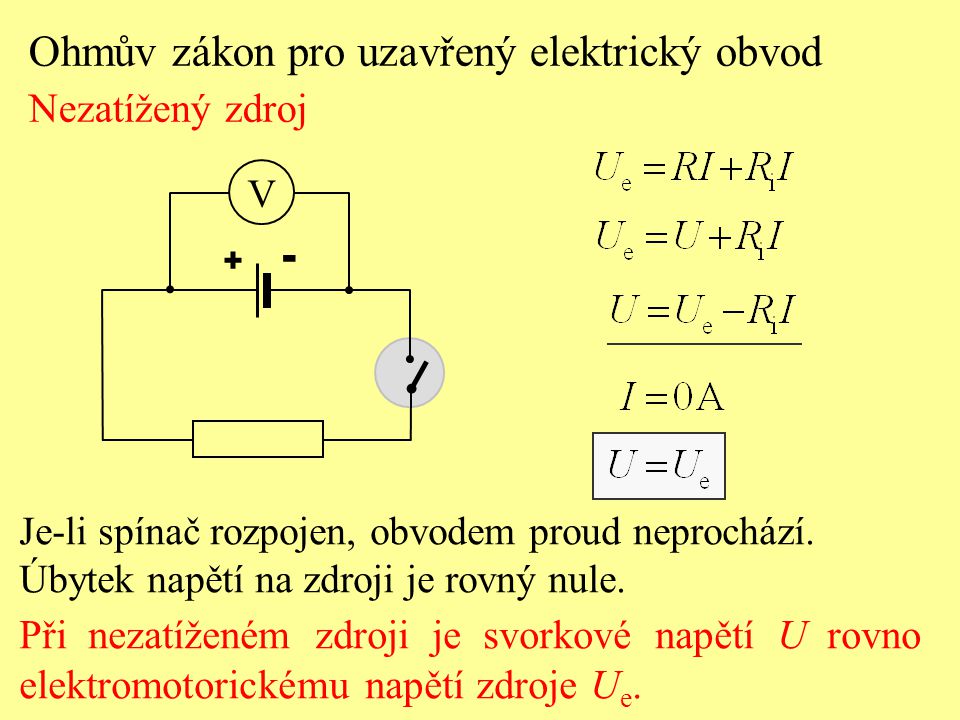 Ohmův zákon pro uzavřený elektrický obvod