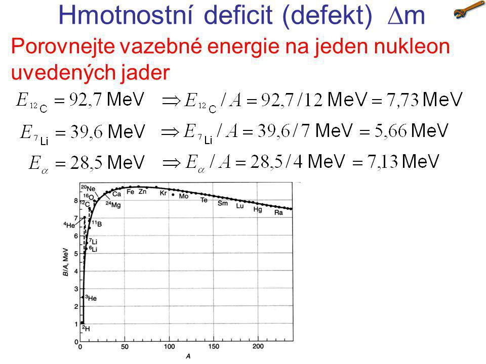 Hmotnostní deficit (defekt) m