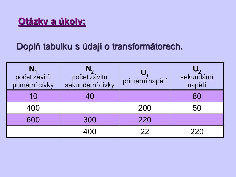 Doplň tabulku s údaji o transformátorech.