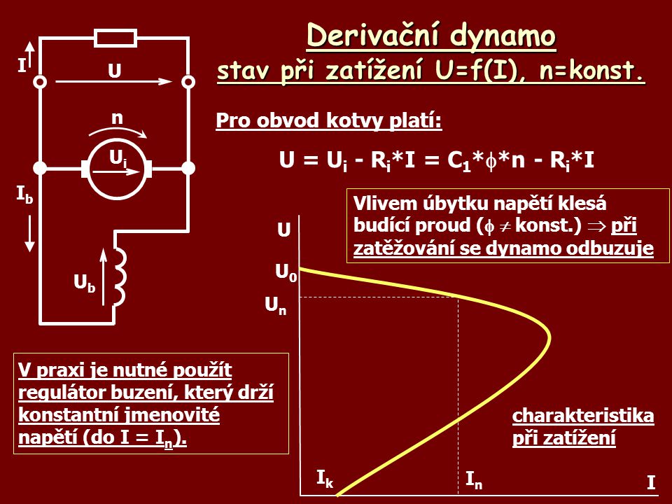 Derivační dynamo stav při zatížení U=f(I), n=konst.