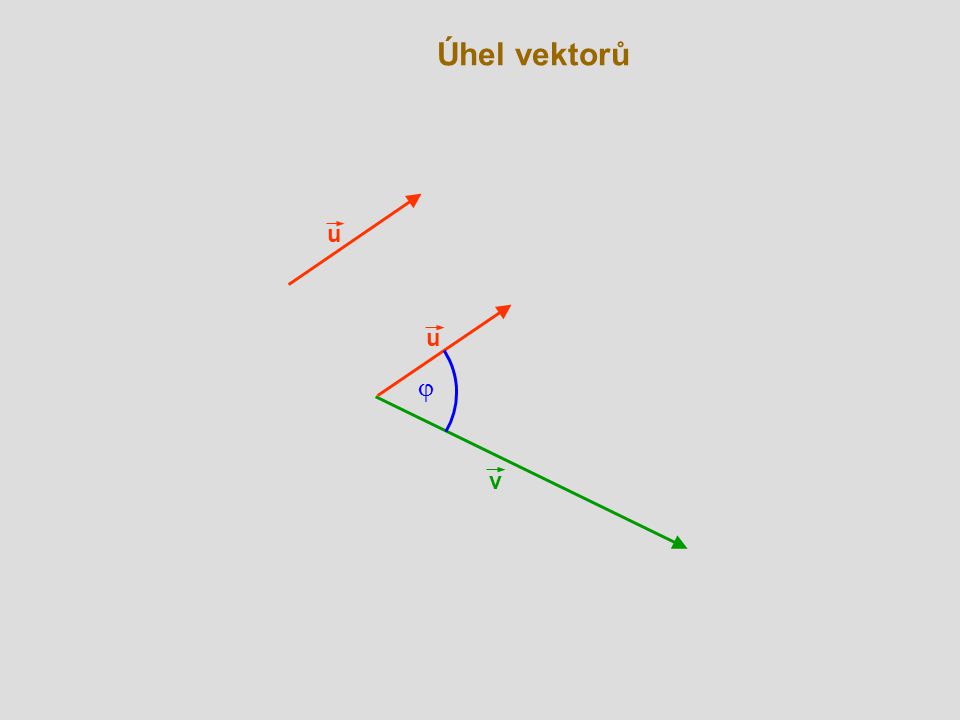 Úhel vektorů u u j v