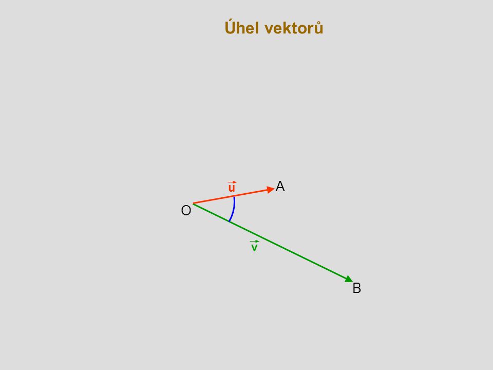 Úhel vektorů u A O v B