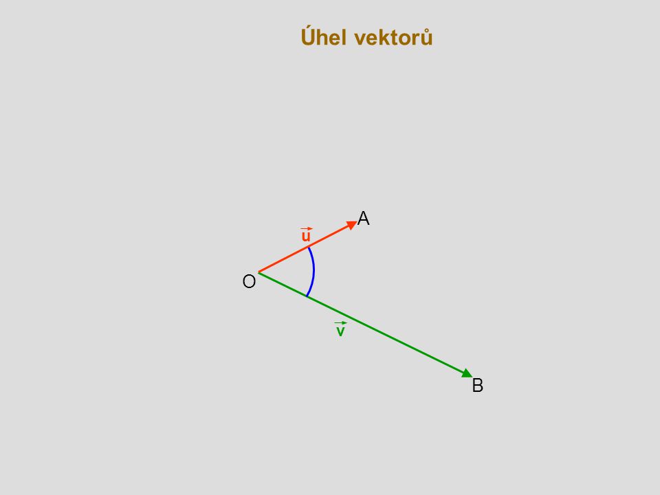 Úhel vektorů A u O v B