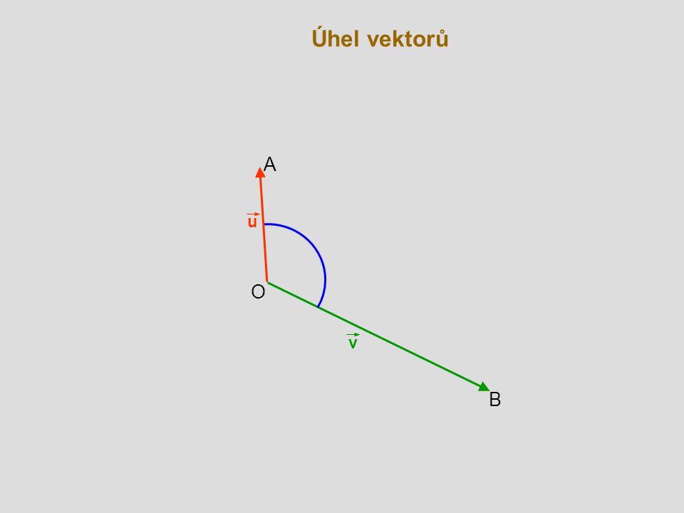 Úhel vektorů A u O v B