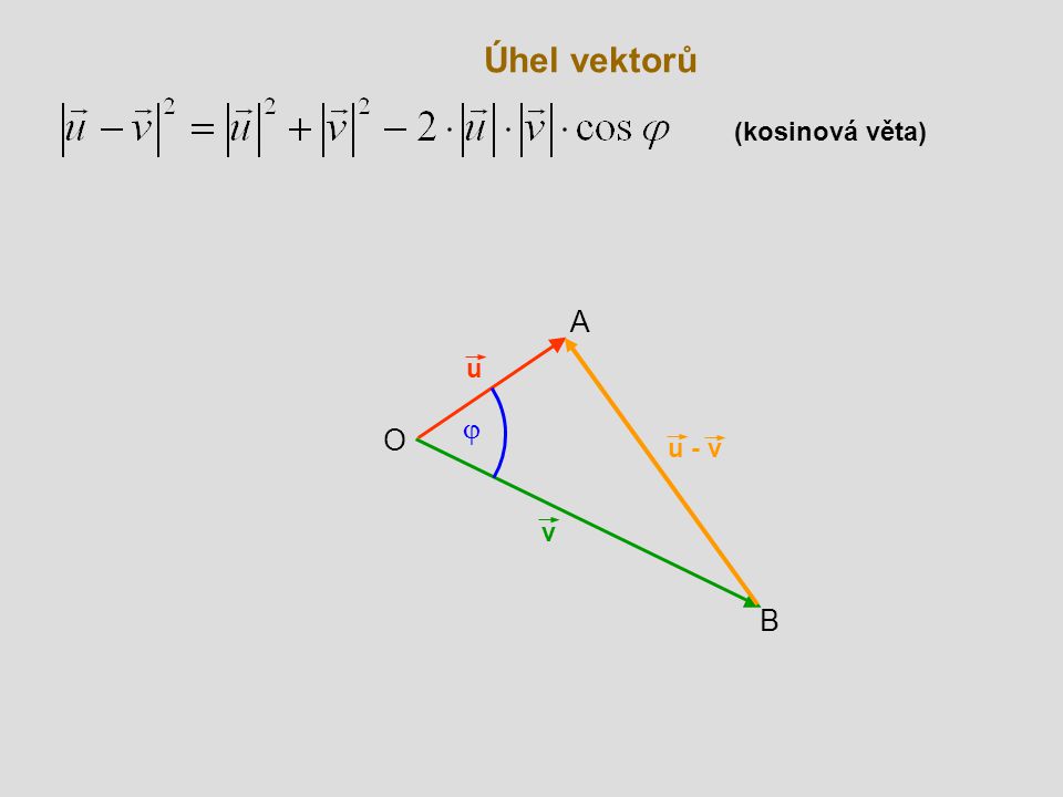 Úhel vektorů (kosinová věta) A u j O u - v v B