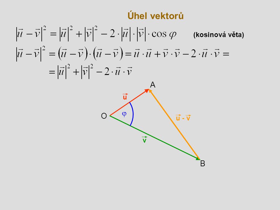 Úhel vektorů (kosinová věta) A u j O u - v v B