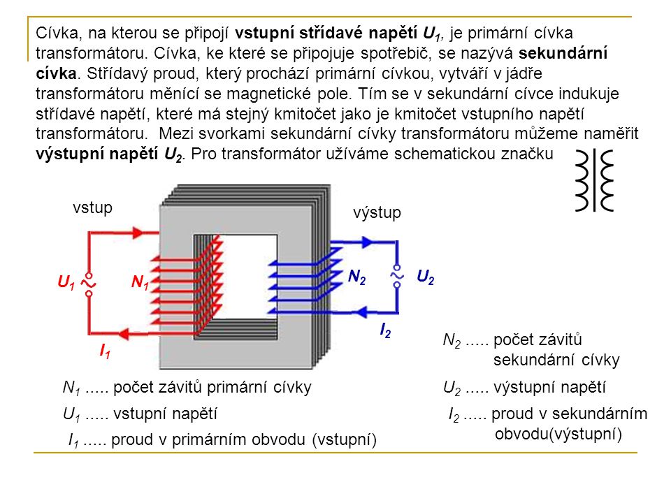 Cívka, na kterou se připojí vstupní střídavé napětí U1, je primární cívka transformátoru. Cívka, ke které se připojuje spotřebič, se nazývá sekundární cívka. Střídavý proud, který prochází primární cívkou, vytváří v jádře transformátoru měnící se magnetické pole. Tím se v sekundární cívce indukuje střídavé napětí, které má stejný kmitočet jako je kmitočet vstupního napětí transformátoru. Mezi svorkami sekundární cívky transformátoru můžeme naměřit výstupní napětí U2. Pro transformátor užíváme schematickou značku