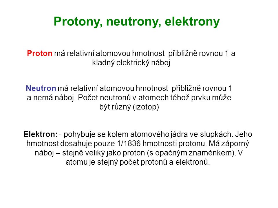 Protony, neutrony, elektrony