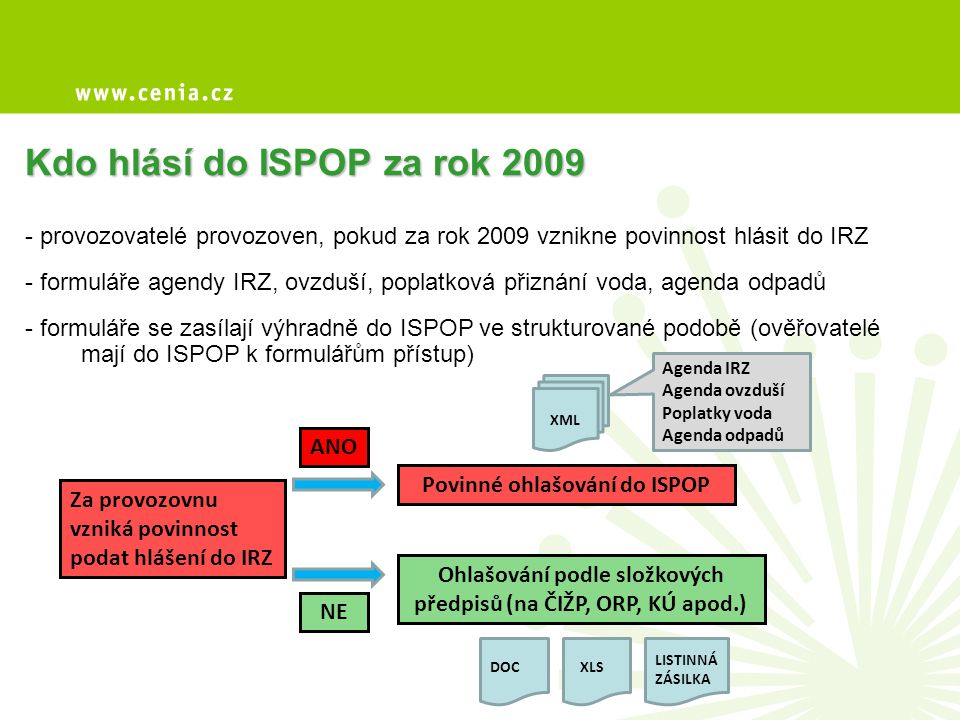 Kdo hlásí do ISPOP za rok 2009