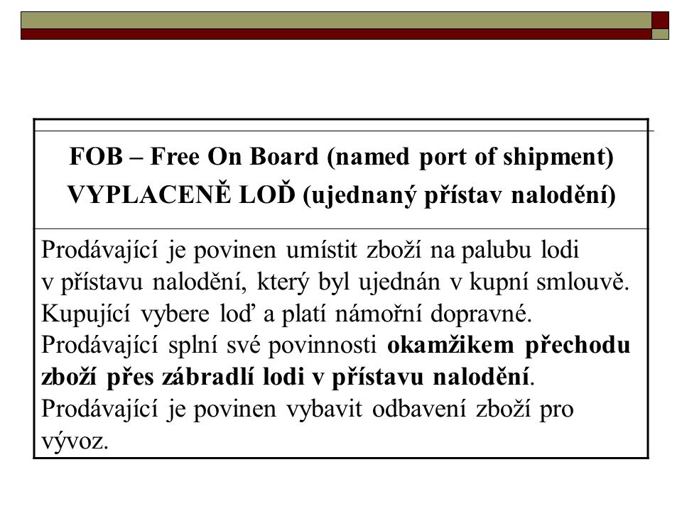 FOB – Free On Board (named port of shipment)