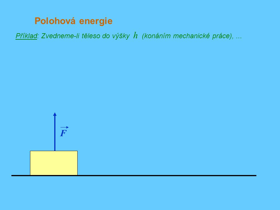 Polohová energie Příklad: Zvedneme-li těleso do výšky h (konáním mechanické práce), ... F