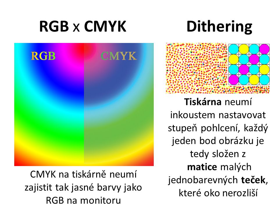 CMYK na tiskárně neumí zajistit tak jasné barvy jako RGB na monitoru
