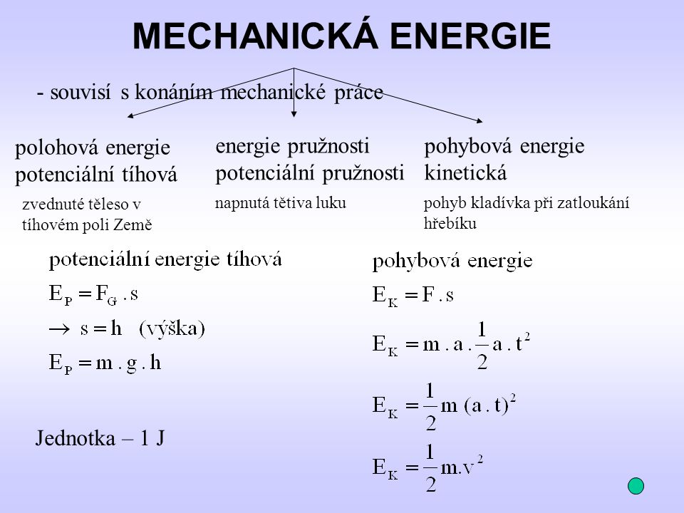 MECHANICKÁ ENERGIE souvisí s konáním mechanické práce polohová energie