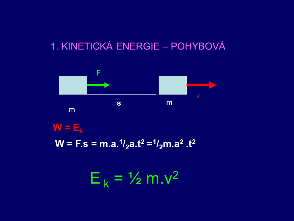 E k = ½ m.v2 KINETICKÁ ENERGIE – POHYBOVÁ W = Ek
