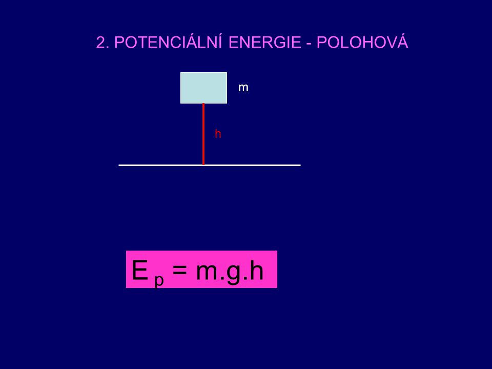 2. POTENCIÁLNÍ ENERGIE - POLOHOVÁ